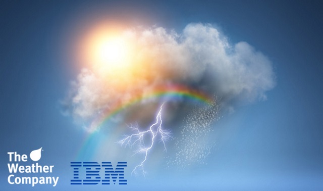 IBM Weather Company Data